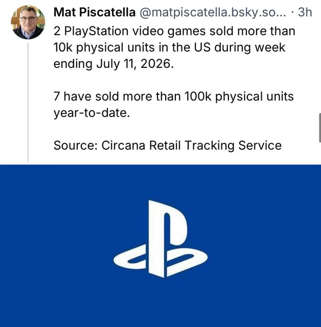 Sete jogos de PS5 já venderam mais de 100 mil cópias físicas em 2026, aponta Circana