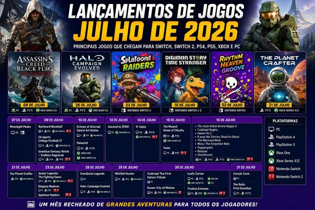 Julho de 2026 promete grandes lançamentos; confira os principais jogos que chegam neste mês