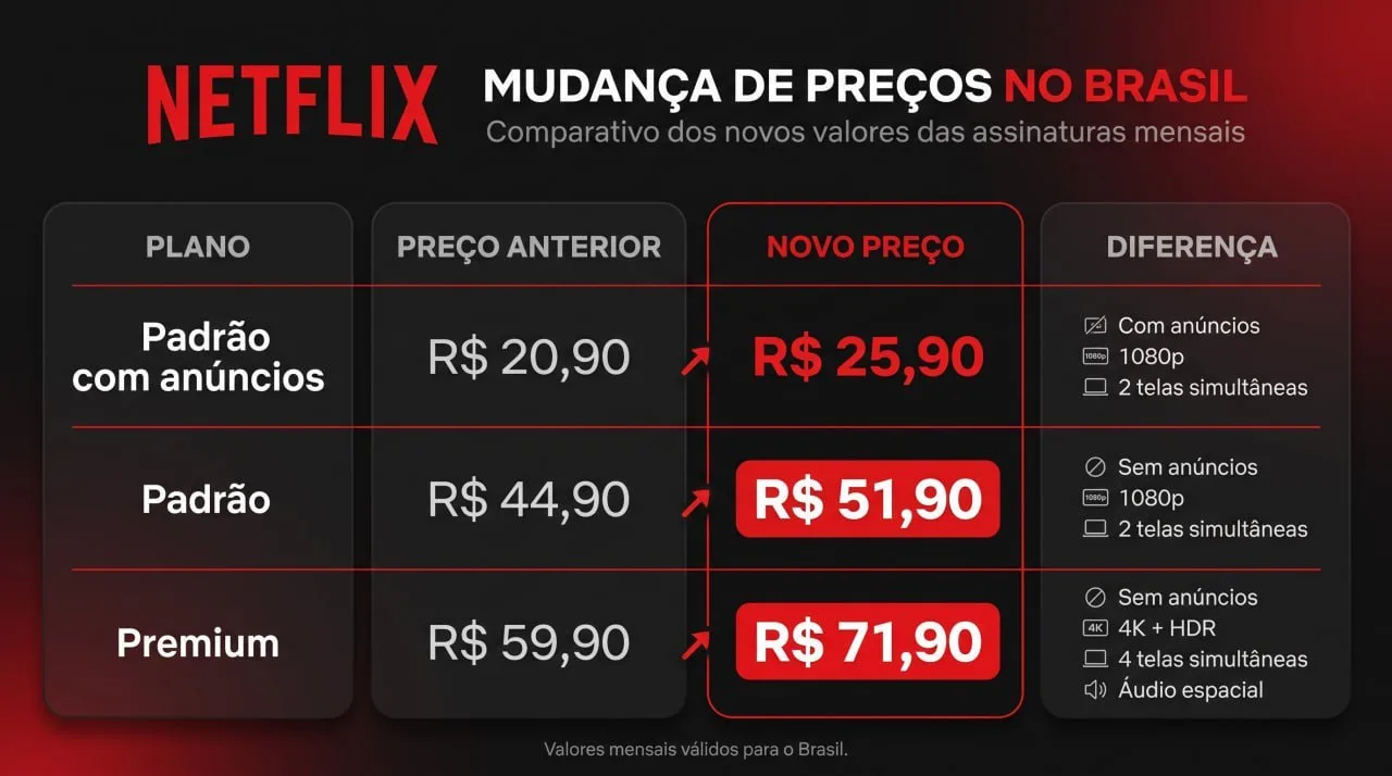 Imagem da matéria