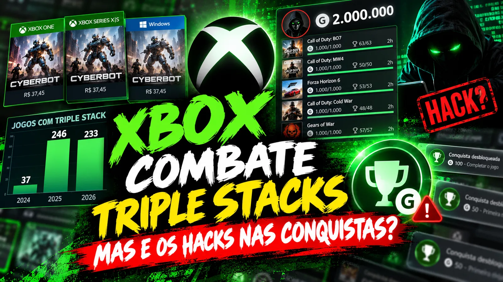 Xbox combate jogos com conquistas duplicadas, mas denúncias de hacks levantam outra polêmica
