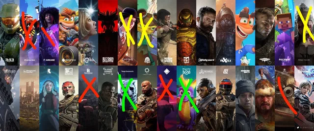 Xbox vive reestruturação histórica e pode perder mais estúdios após anos de aquisições bilionárias