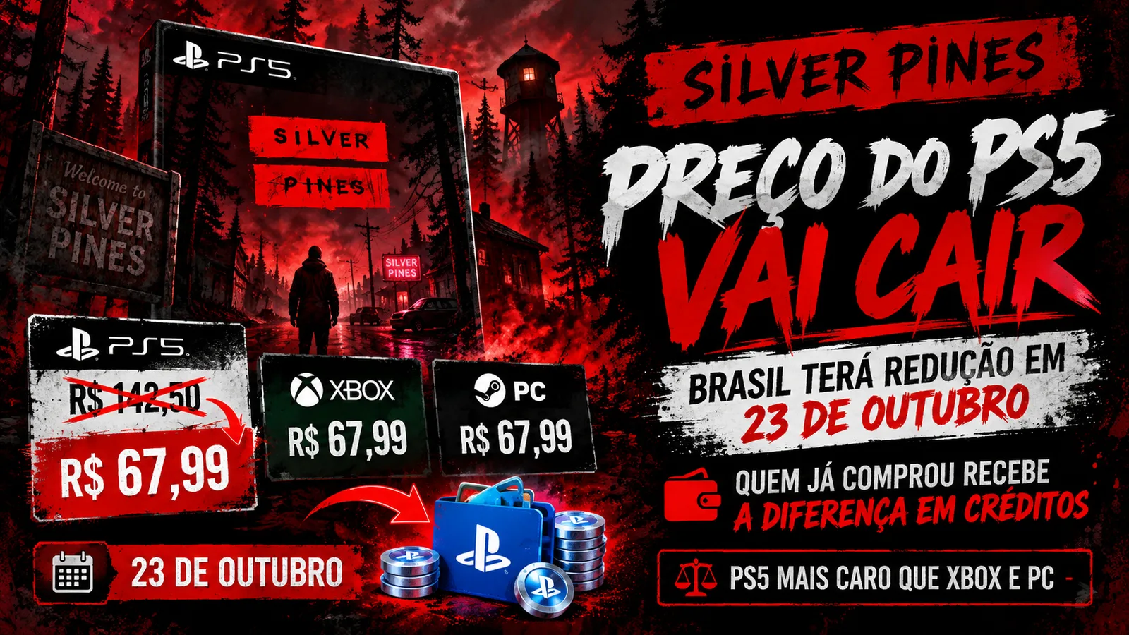 Silver Pines custava mais que o dobro no PS5 e terá preço reduzido no Brasil após reclamações