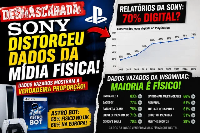 Sony usou números enganosos para justificar o fim das mídias físicas? Dados vazados reacendem debate